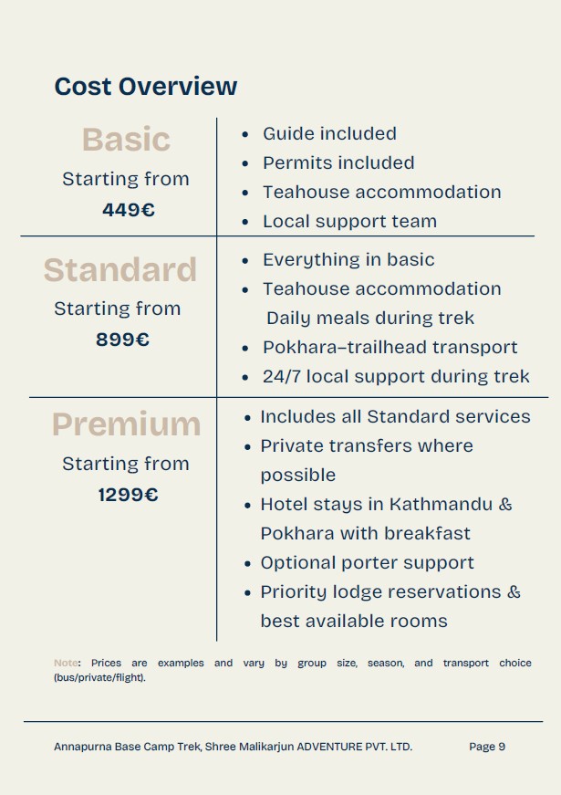ABC cost overview preview